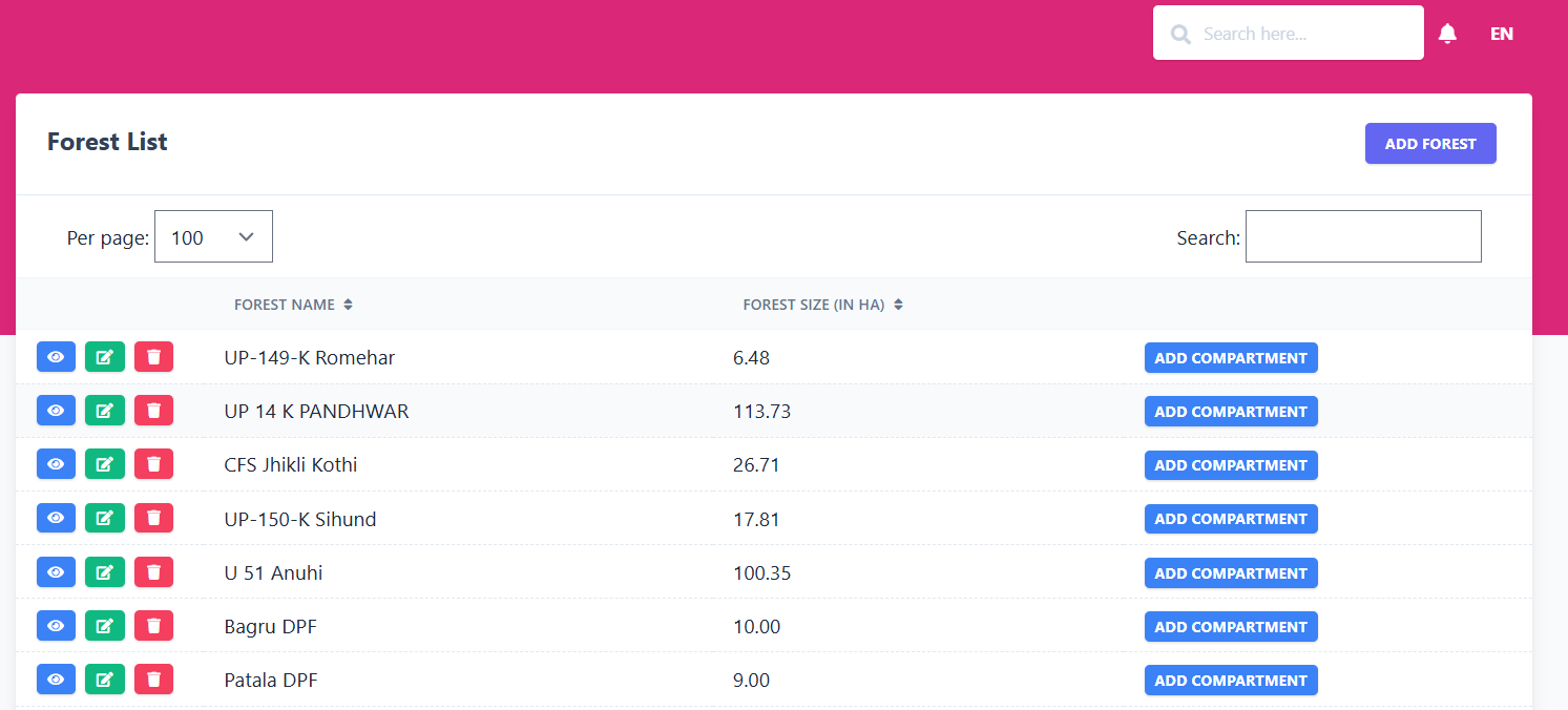 Forest List Screenshot