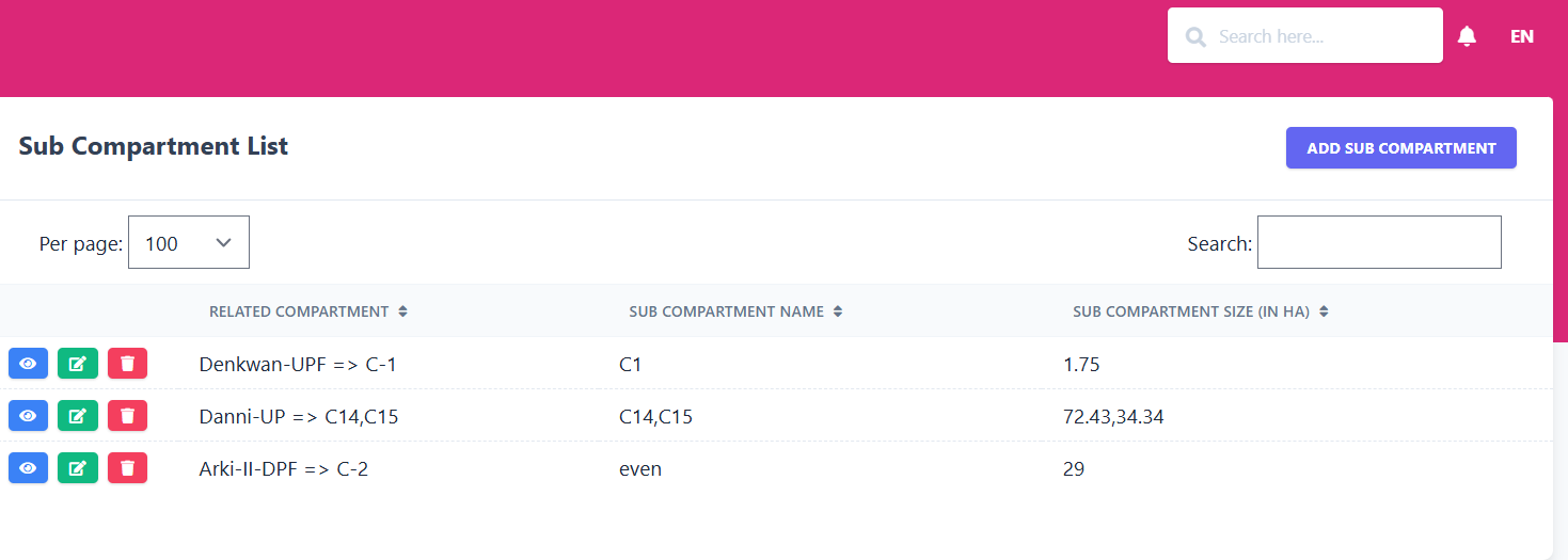 Sub-Compartment Screenshot