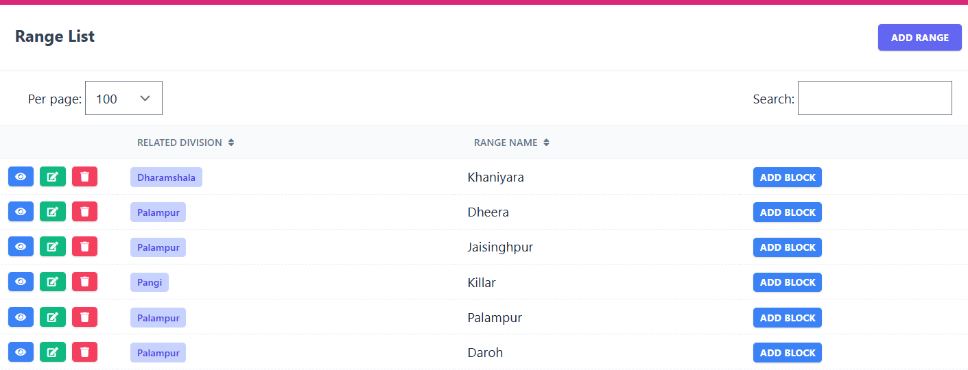 Range List Screenshot