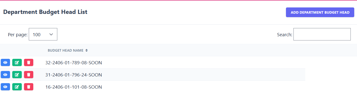 Department Budget Head Screenshot