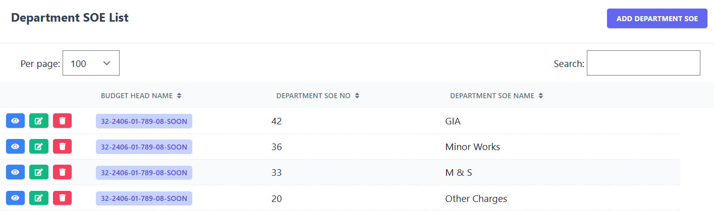 Department SOE Screenshot