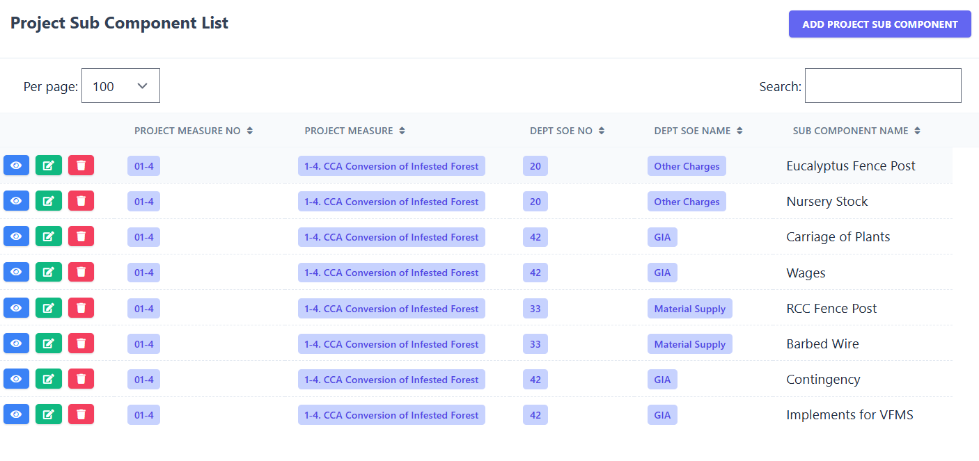 Project Sub Component Screenshot