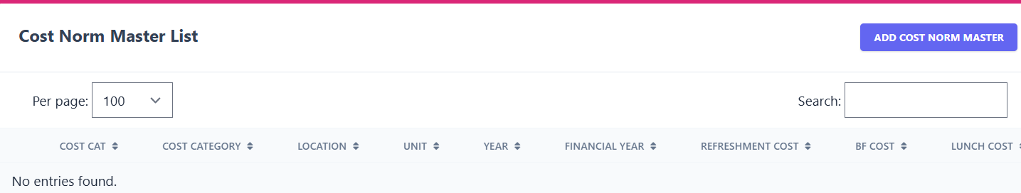 Cost Norm Master Screenshot