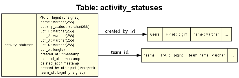 Training Plan Master Screenshot