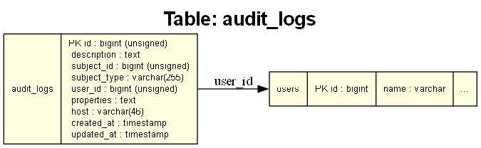 Training Plan Master Screenshot