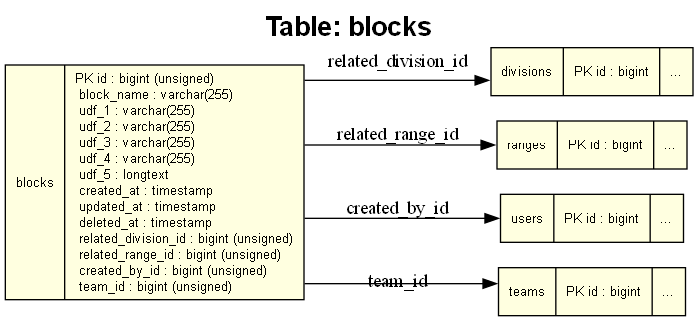 Training Plan Master Screenshot