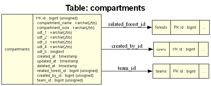 Training Plan Master Screenshot