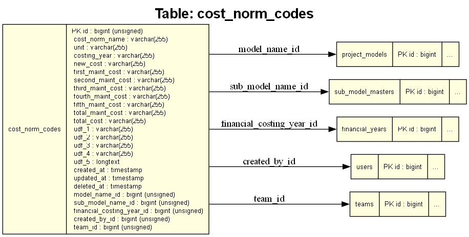Training Plan Master Screenshot