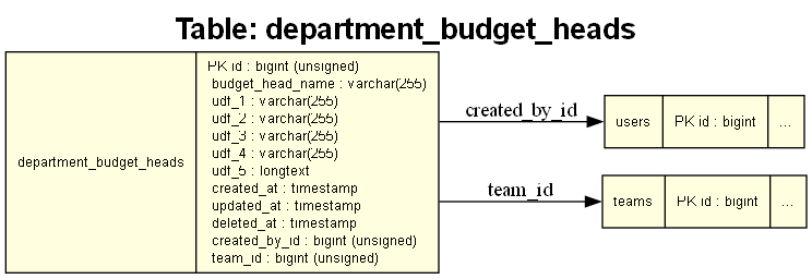 Training Plan Master Screenshot