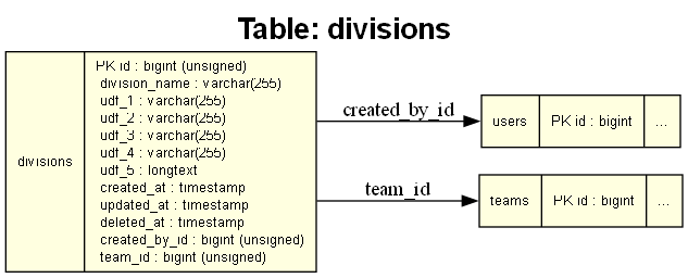 Training Plan Master Screenshot