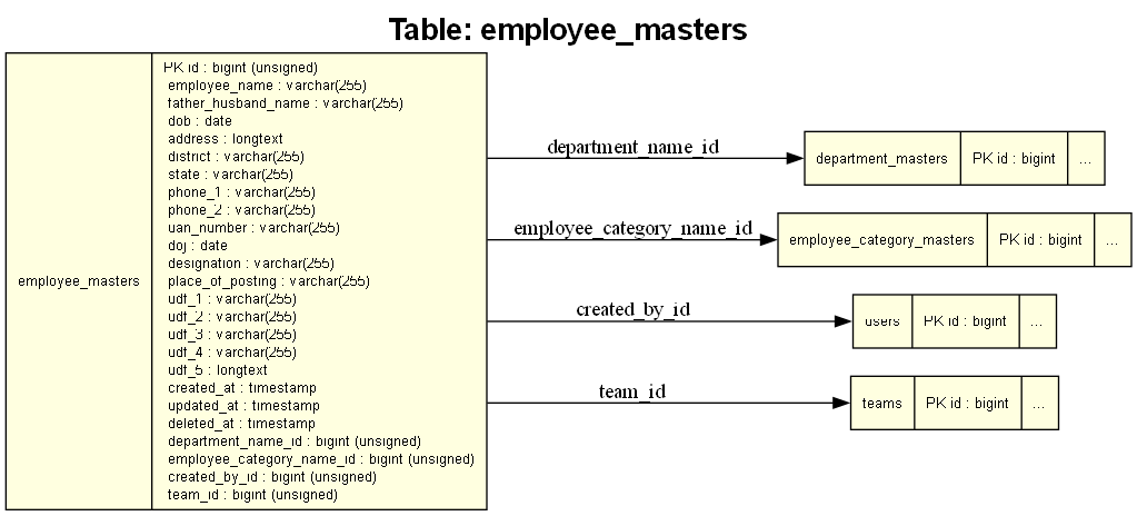Training Plan Master Screenshot