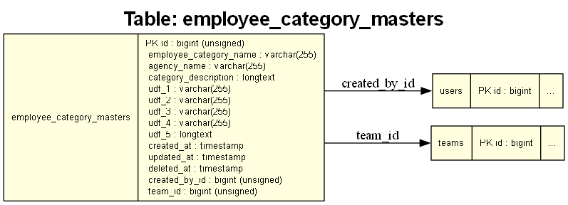Training Plan Master Screenshot