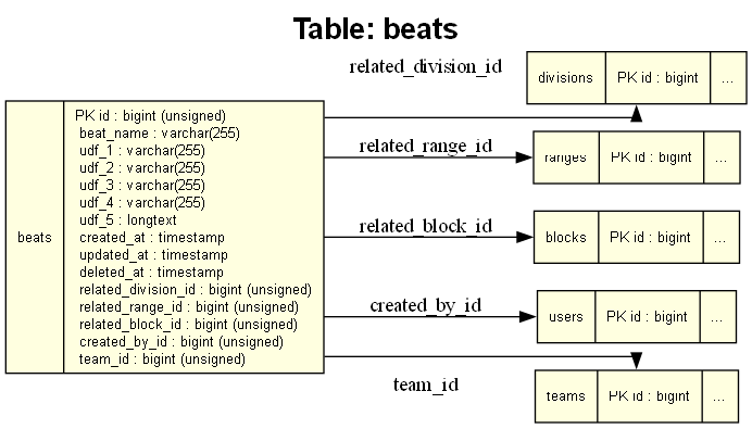 Training Plan Master Screenshot