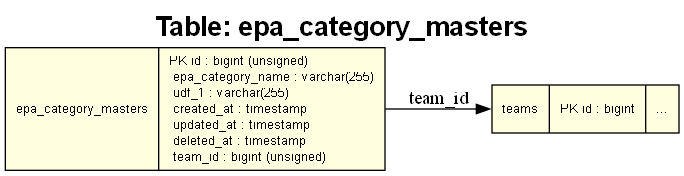Training Plan Master Screenshot