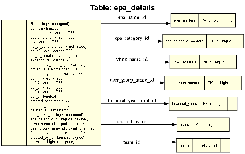 Training Plan Master Screenshot