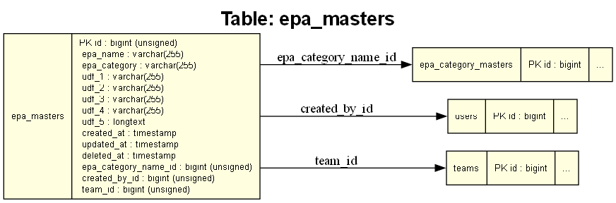 Training Plan Master Screenshot