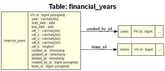 Training Plan Master Screenshot