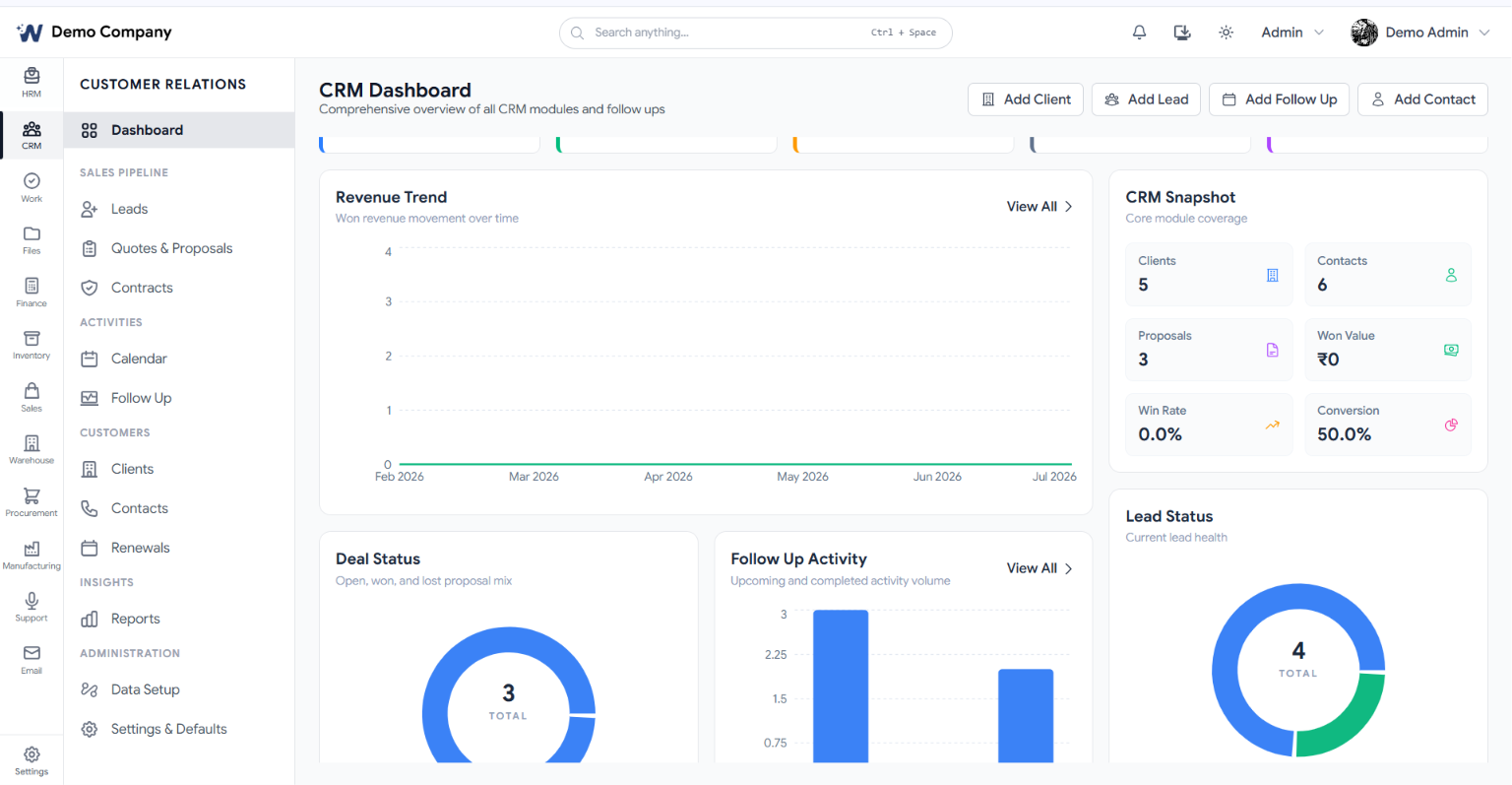 CRM