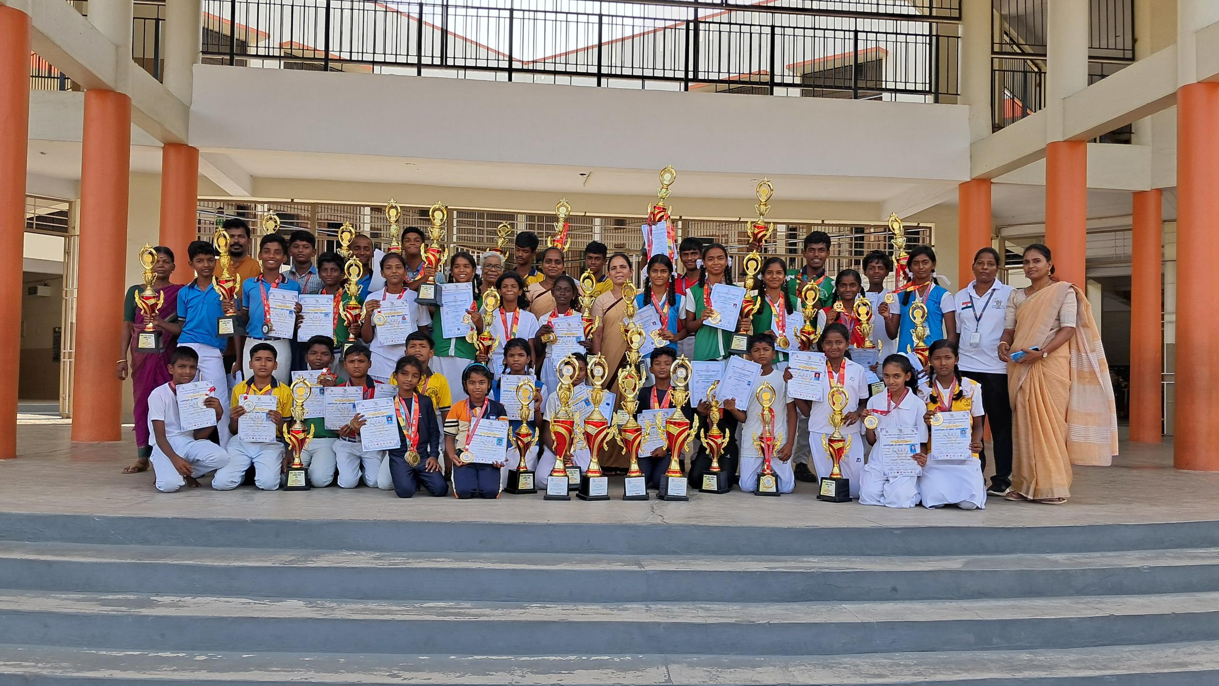 KOKO Price distribution